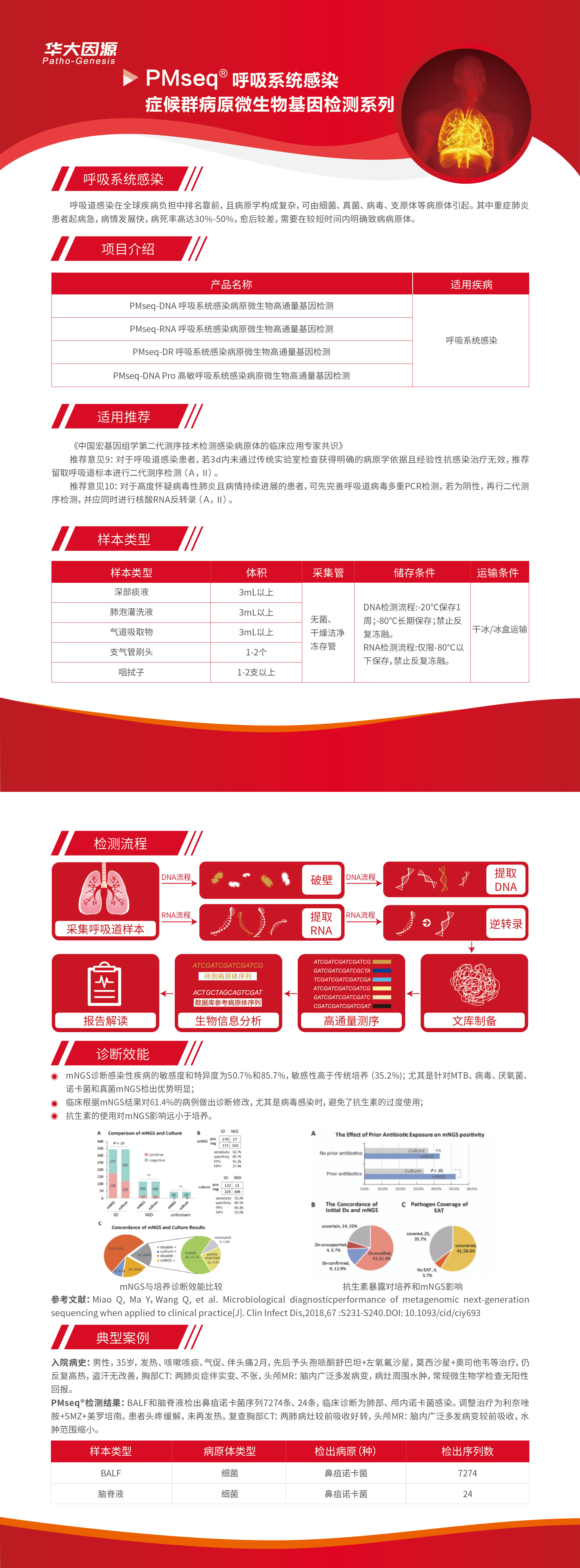 ICL全套-PMseq20210122-11.jpg