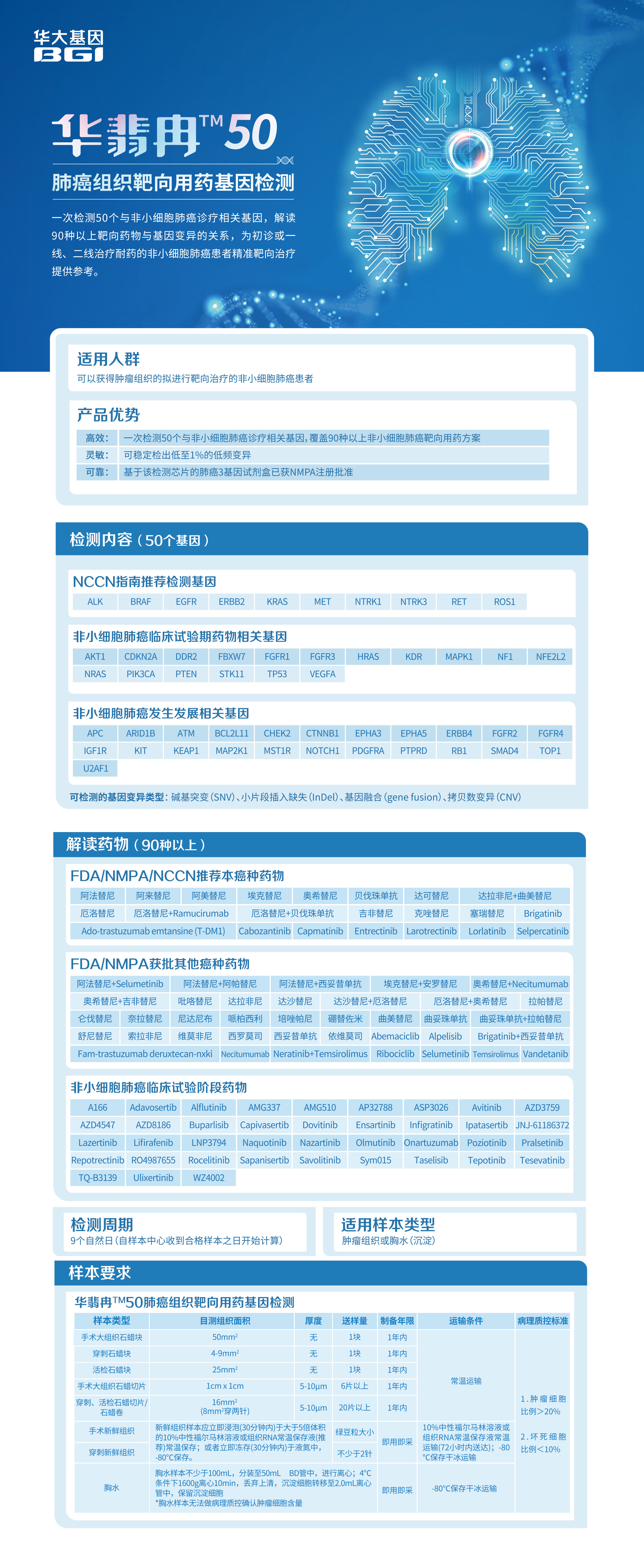 【單頁(yè)】華翡冉-50肺癌組織靶向用(yòng)藥基因檢�?202008-1.jpg